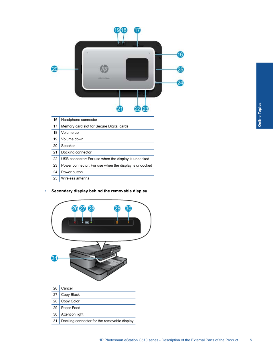 HP Photosmart eStation All-in-One Printer - C510a User Manual | Page 7 / 54