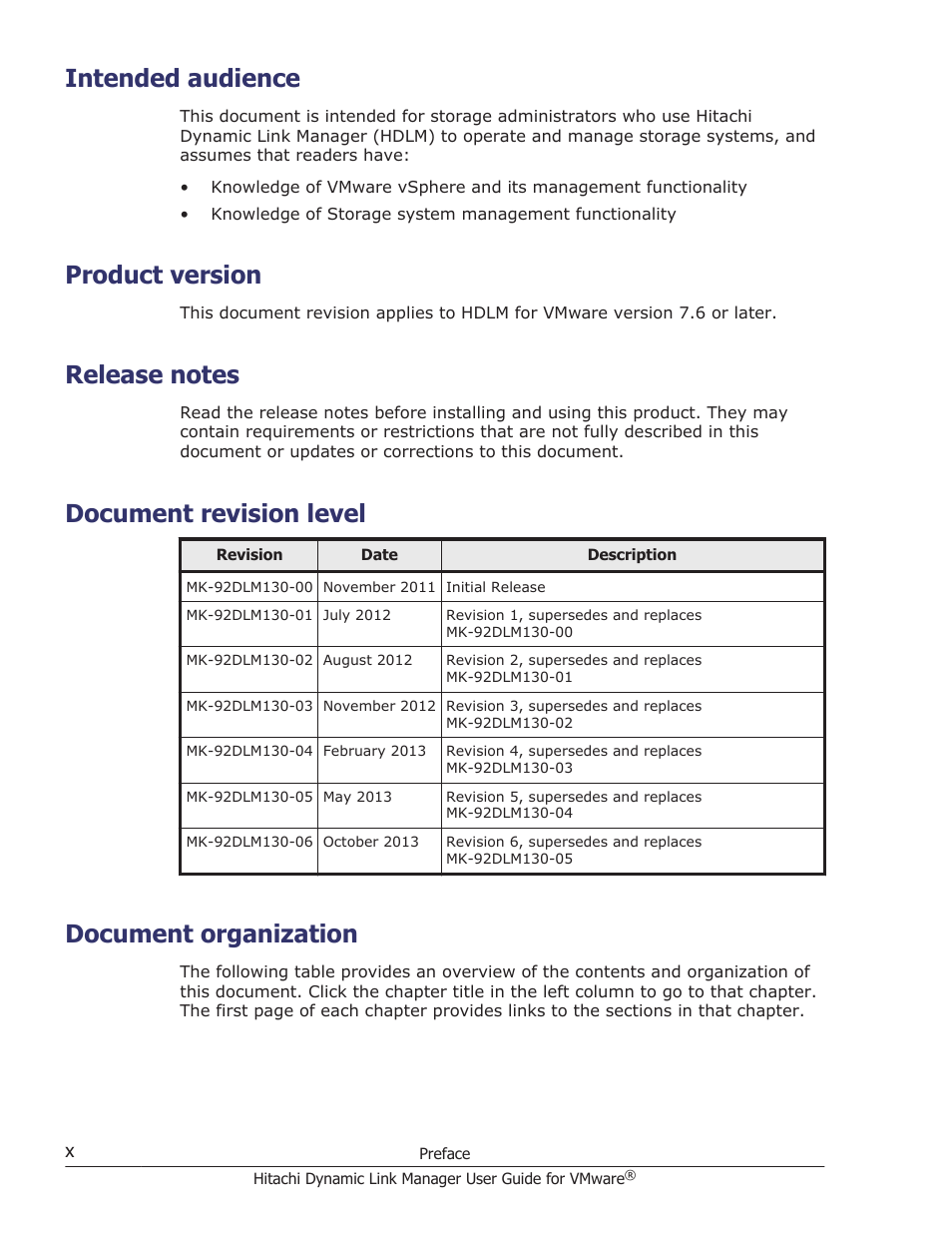 Intended audience, Product version, Release notes | Document revision level, Document organization | HP Hitachi Dynamic Link Manager Software User Manual | Page 10 / 242