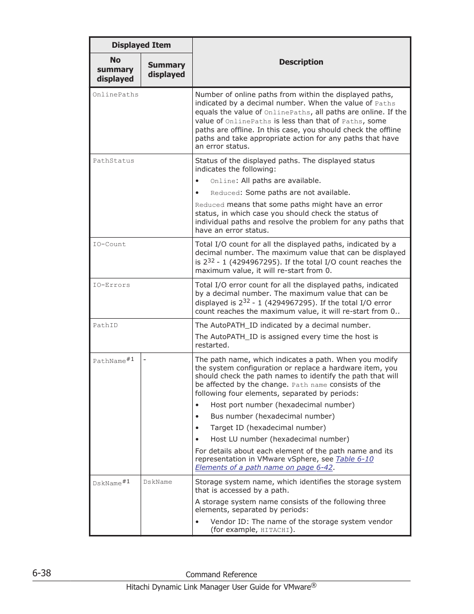 HP Hitachi Dynamic Link Manager Software User Manual | Page 130 / 242