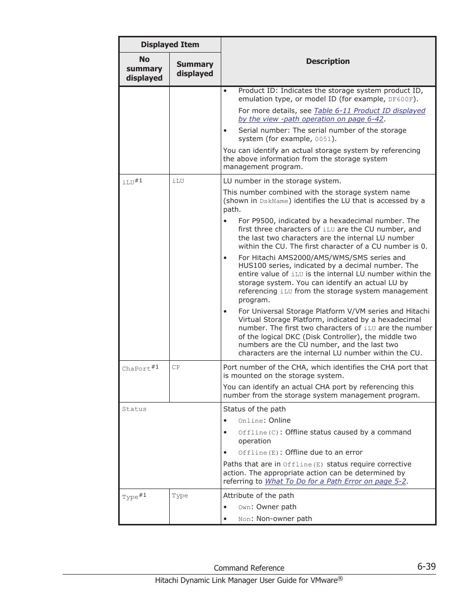 HP Hitachi Dynamic Link Manager Software User Manual | Page 131 / 242