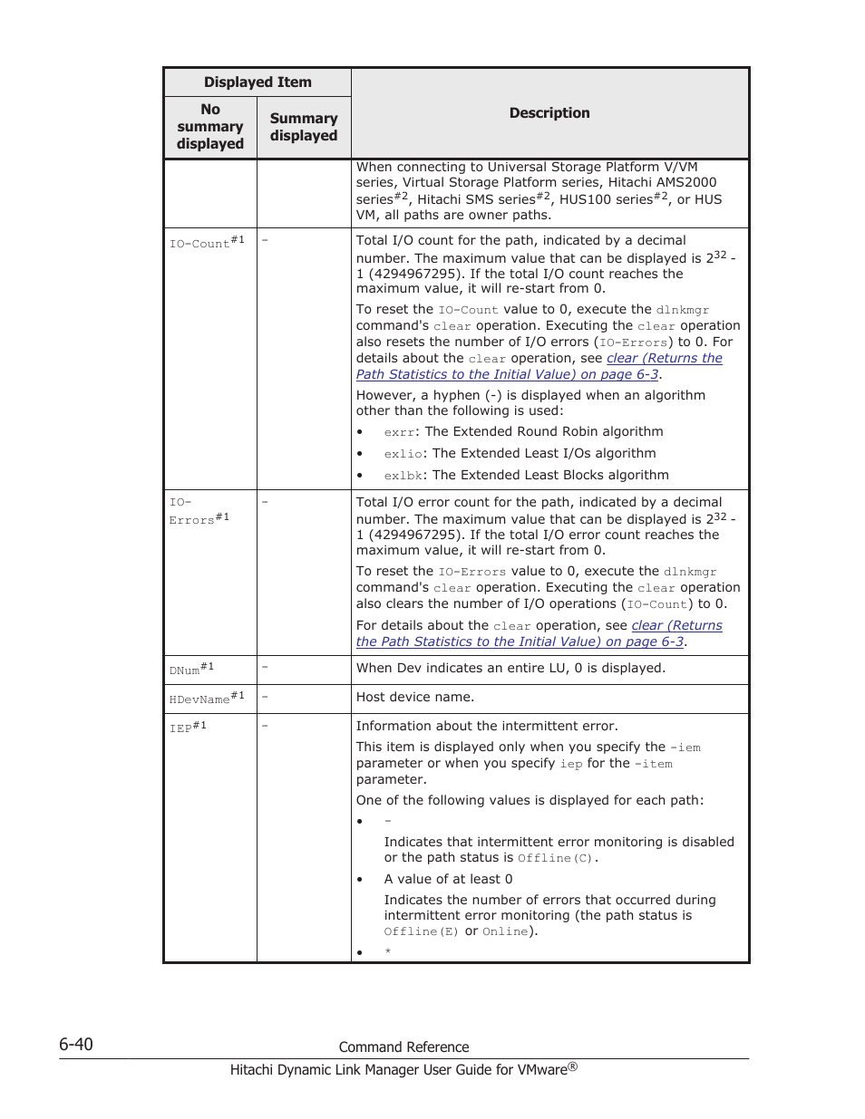HP Hitachi Dynamic Link Manager Software User Manual | Page 132 / 242