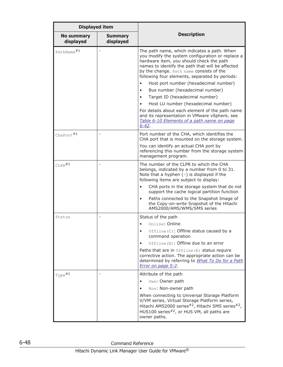 HP Hitachi Dynamic Link Manager Software User Manual | Page 140 / 242