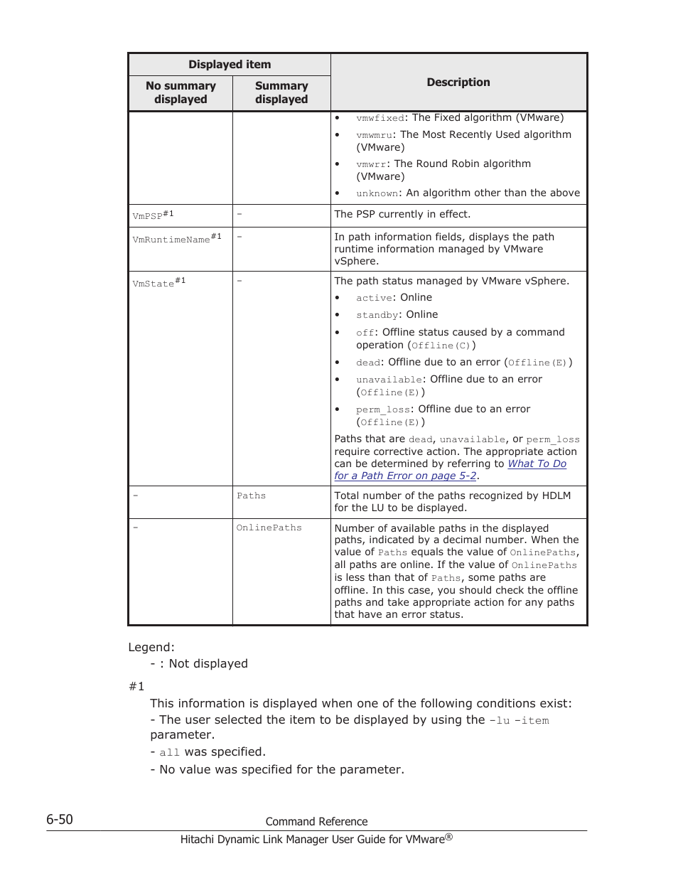 HP Hitachi Dynamic Link Manager Software User Manual | Page 142 / 242
