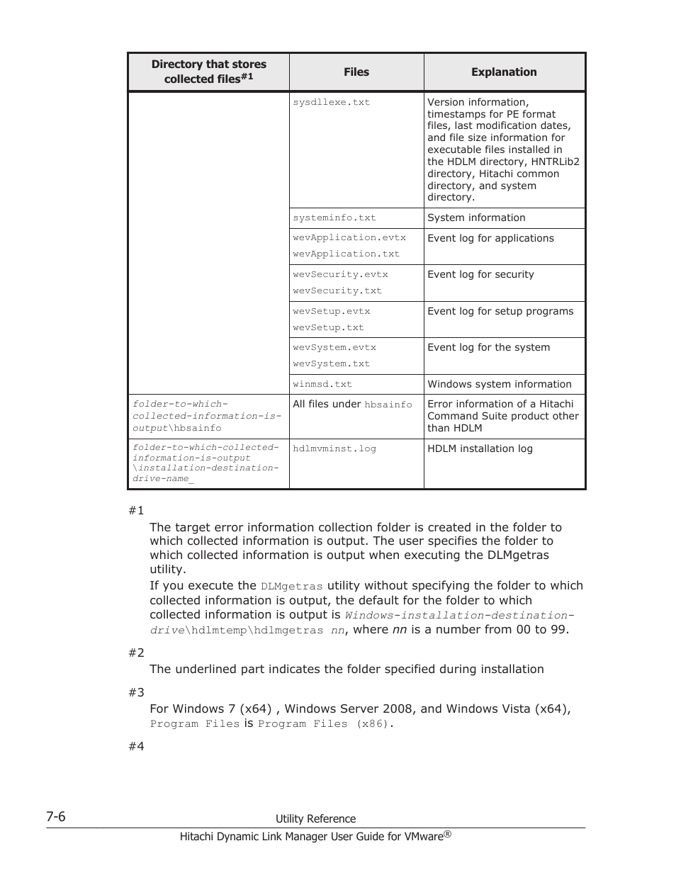 HP Hitachi Dynamic Link Manager Software User Manual | Page 152 / 242