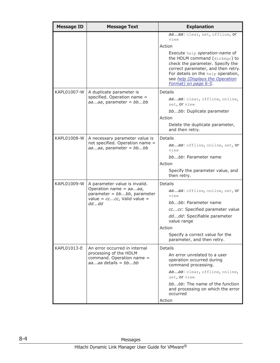 HP Hitachi Dynamic Link Manager Software User Manual | Page 162 / 242