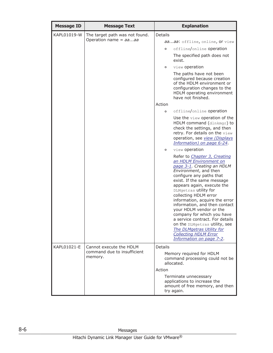 HP Hitachi Dynamic Link Manager Software User Manual | Page 164 / 242
