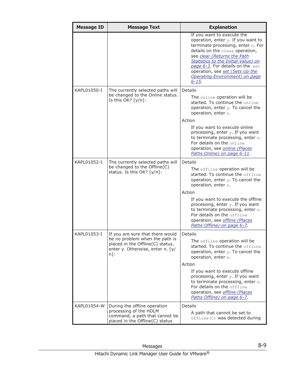 HP Hitachi Dynamic Link Manager Software User Manual | Page 167 / 242