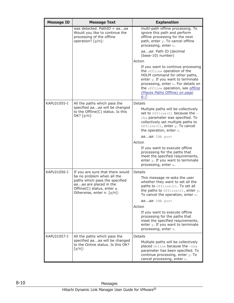 HP Hitachi Dynamic Link Manager Software User Manual | Page 168 / 242