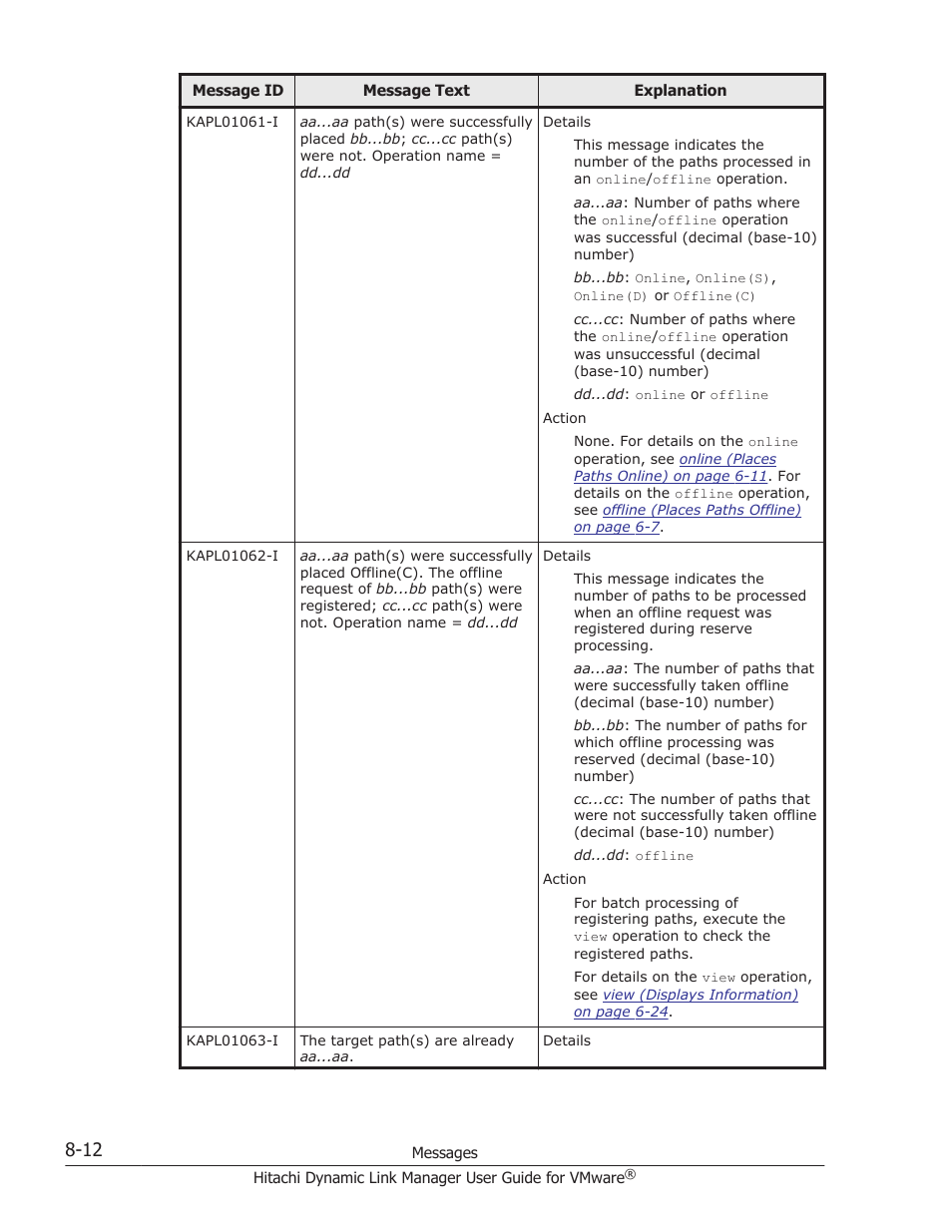 HP Hitachi Dynamic Link Manager Software User Manual | Page 170 / 242