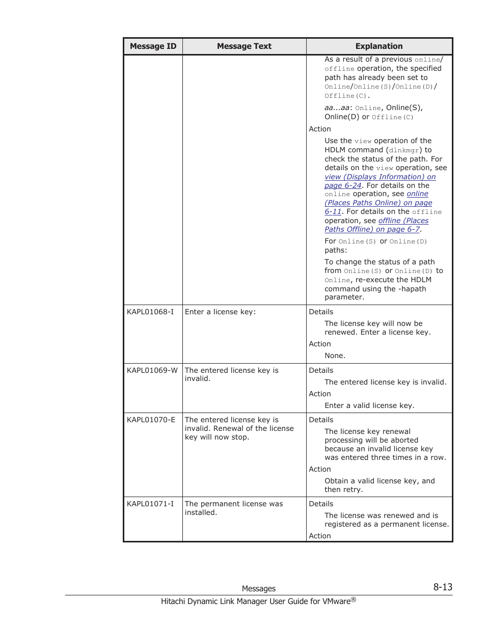 HP Hitachi Dynamic Link Manager Software User Manual | Page 171 / 242