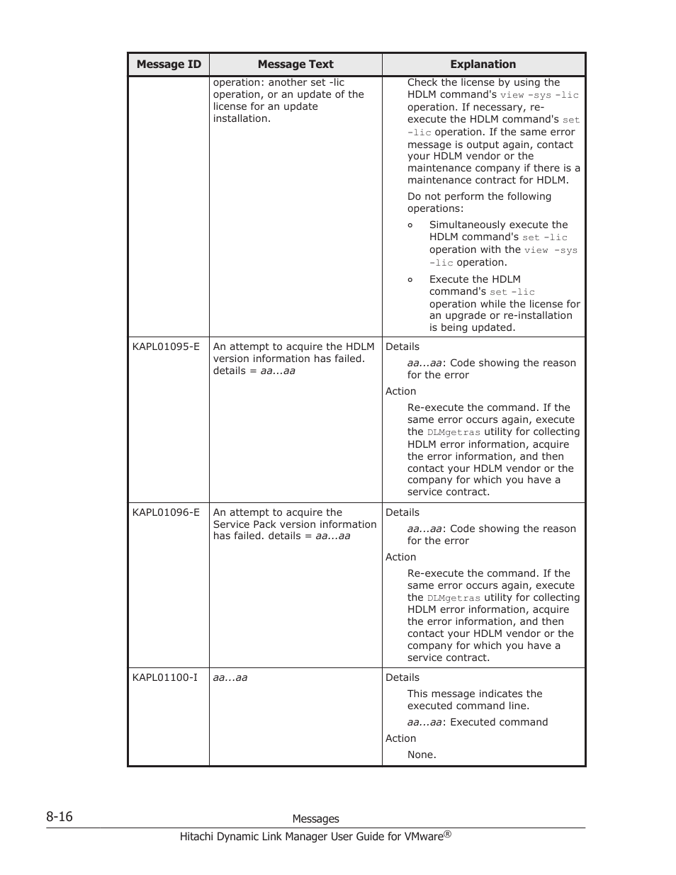 HP Hitachi Dynamic Link Manager Software User Manual | Page 174 / 242