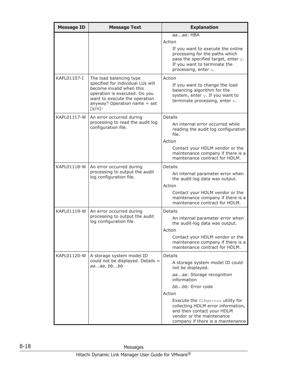 HP Hitachi Dynamic Link Manager Software User Manual | Page 176 / 242