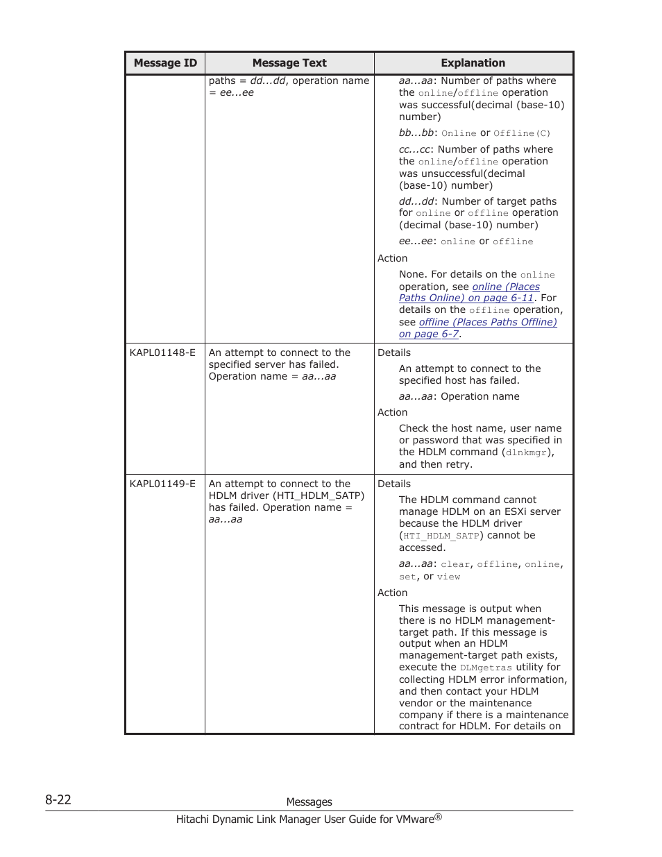 HP Hitachi Dynamic Link Manager Software User Manual | Page 180 / 242
