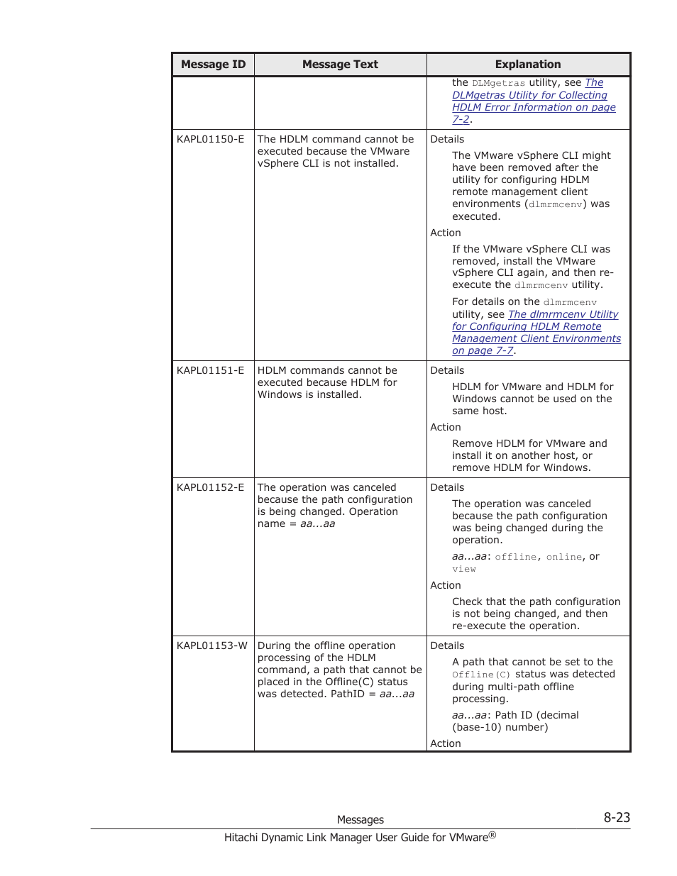 HP Hitachi Dynamic Link Manager Software User Manual | Page 181 / 242