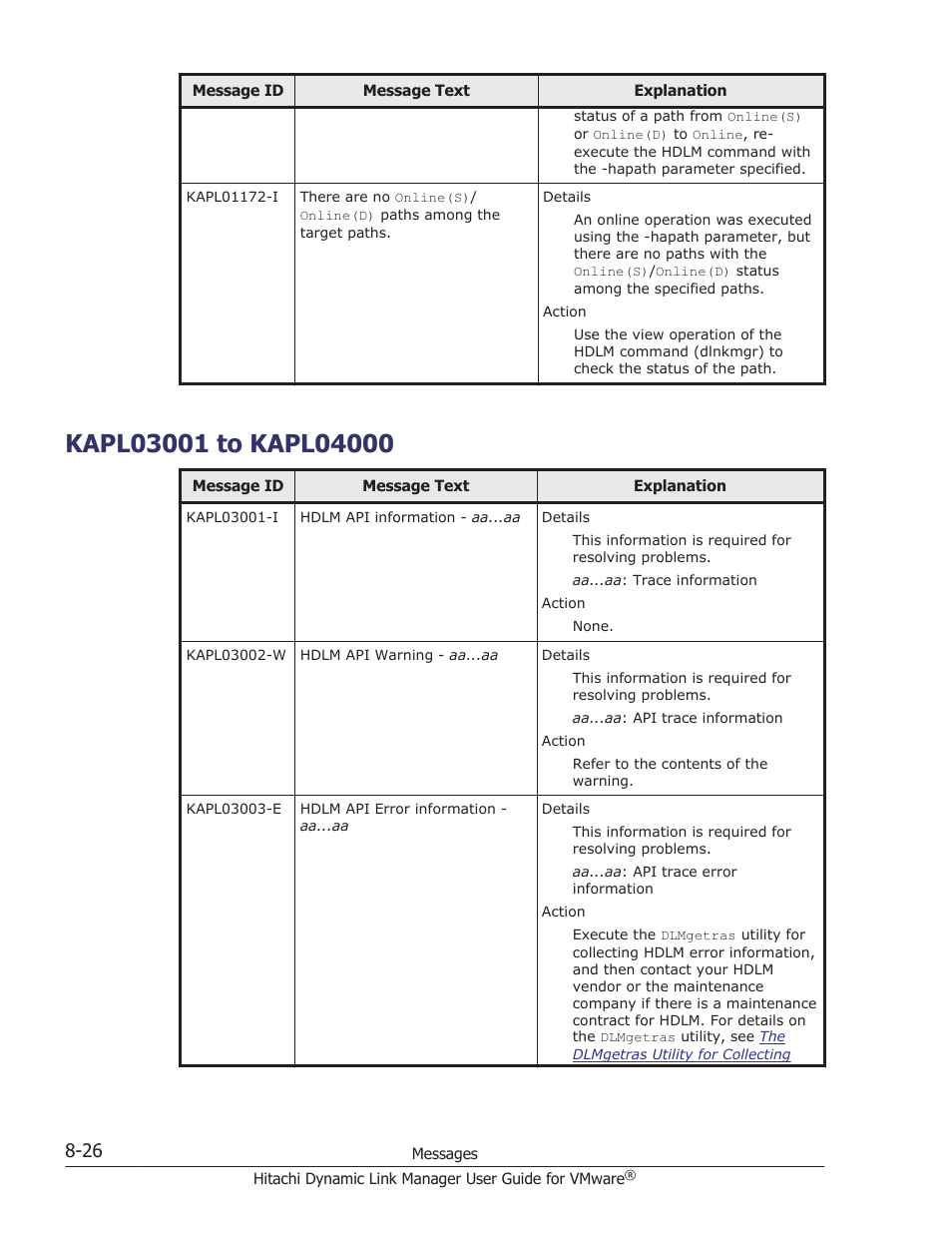 Kapl03001 to kapl04000, Kapl03001 to kapl04000 -26 | HP Hitachi Dynamic Link Manager Software User Manual | Page 184 / 242