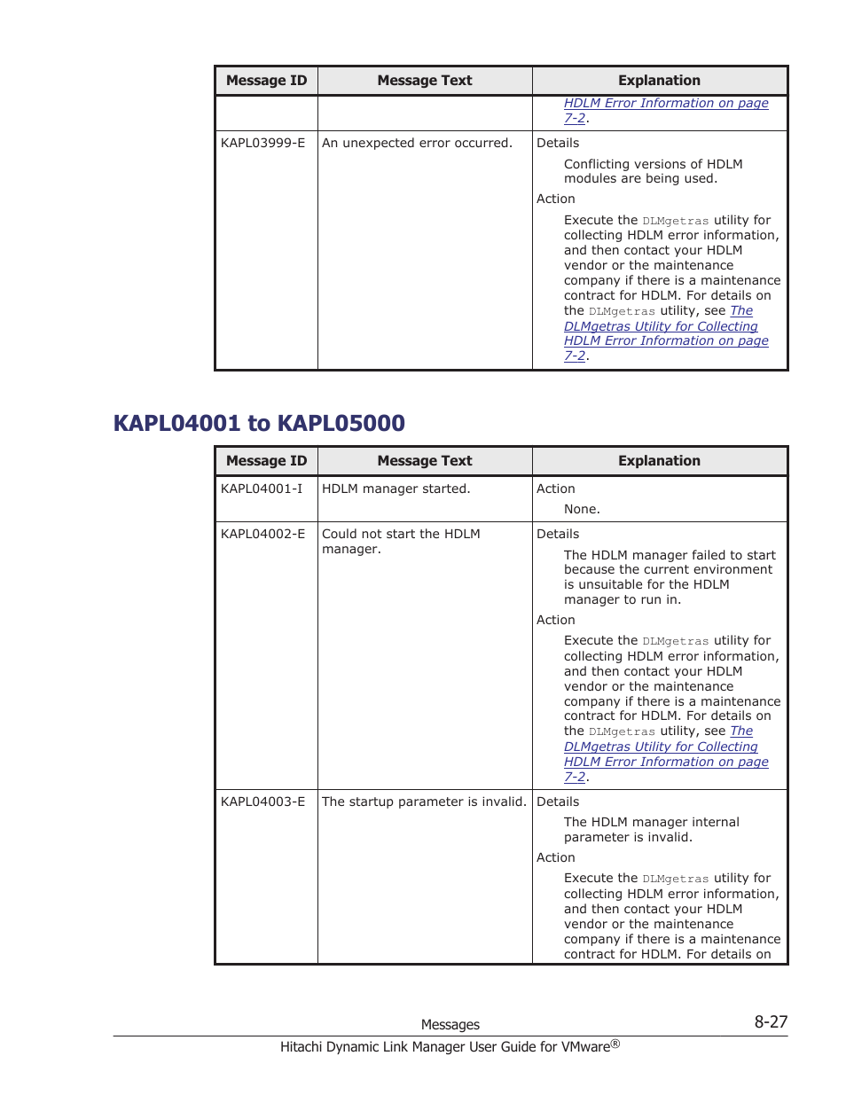 Kapl04001 to kapl05000, Kapl04001 to kapl05000 -27 | HP Hitachi Dynamic Link Manager Software User Manual | Page 185 / 242