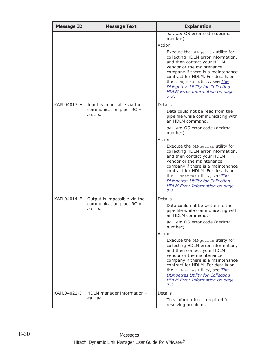 HP Hitachi Dynamic Link Manager Software User Manual | Page 188 / 242