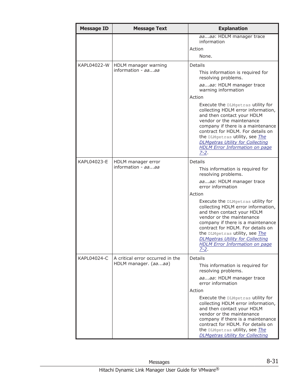 HP Hitachi Dynamic Link Manager Software User Manual | Page 189 / 242