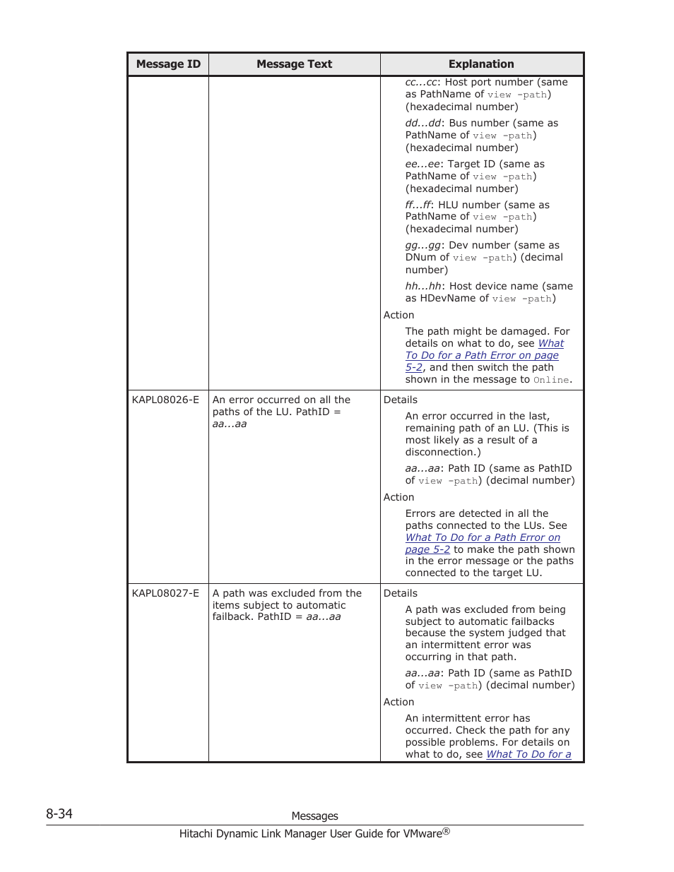 HP Hitachi Dynamic Link Manager Software User Manual | Page 192 / 242