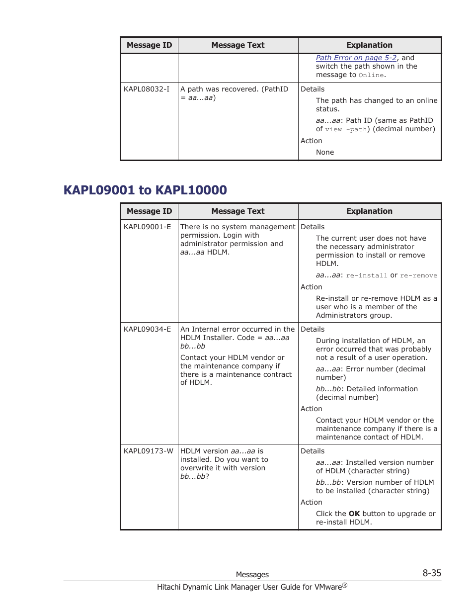 Kapl09001 to kapl10000, Kapl09001 to kapl10000 -35 | HP Hitachi Dynamic Link Manager Software User Manual | Page 193 / 242