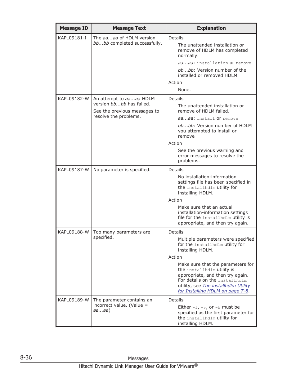 HP Hitachi Dynamic Link Manager Software User Manual | Page 194 / 242