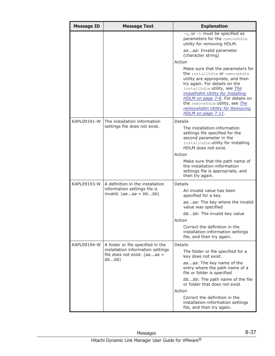 HP Hitachi Dynamic Link Manager Software User Manual | Page 195 / 242