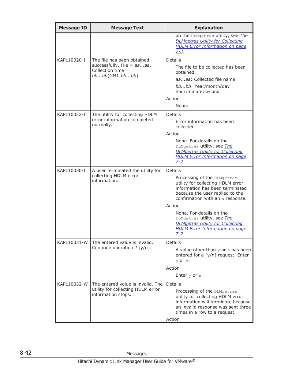 HP Hitachi Dynamic Link Manager Software User Manual | Page 200 / 242