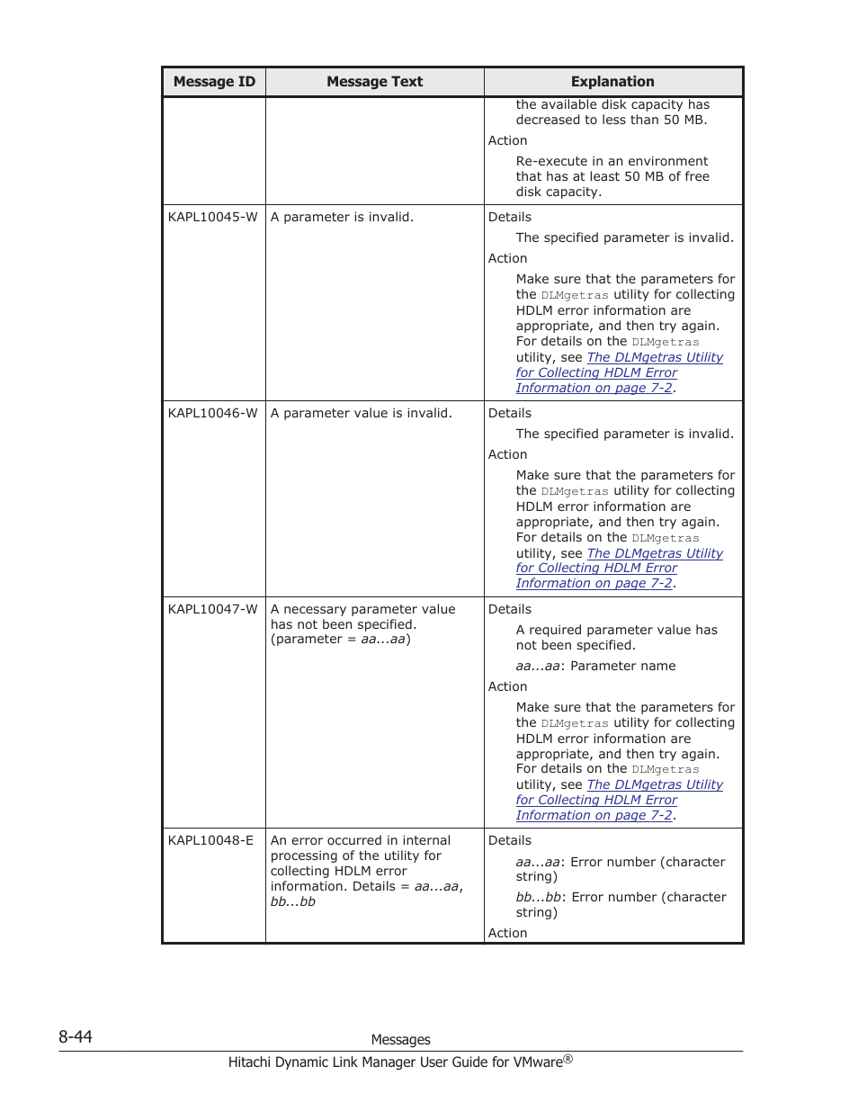 HP Hitachi Dynamic Link Manager Software User Manual | Page 202 / 242