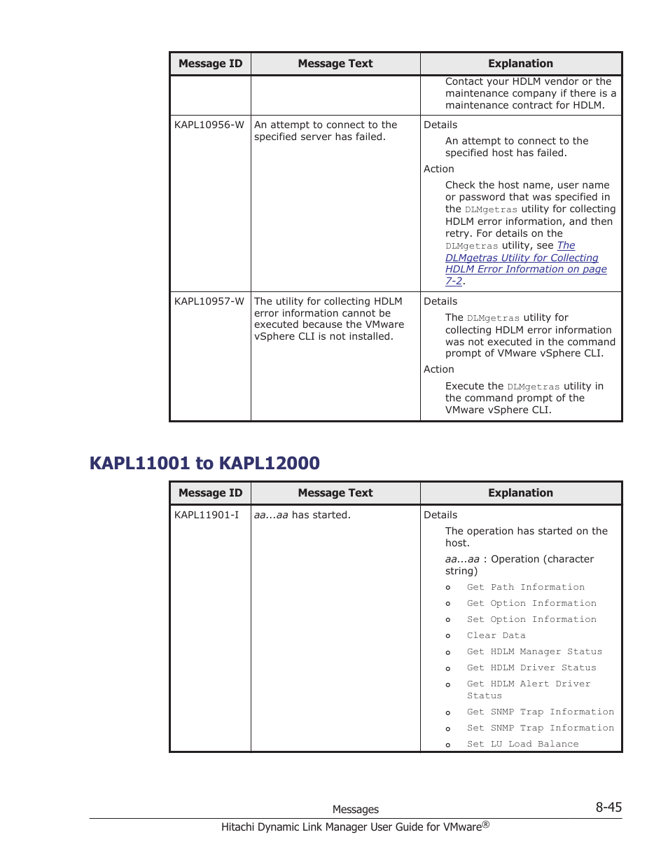Kapl11001 to kapl12000, Kapl11001 to kapl12000 -45 | HP Hitachi Dynamic Link Manager Software User Manual | Page 203 / 242