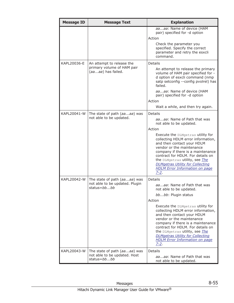 HP Hitachi Dynamic Link Manager Software User Manual | Page 213 / 242