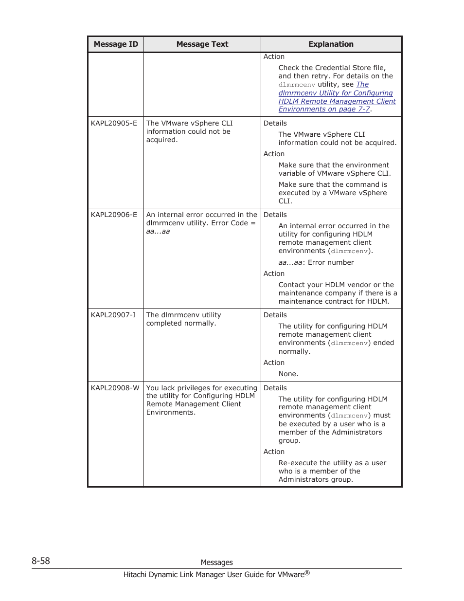 HP Hitachi Dynamic Link Manager Software User Manual | Page 216 / 242