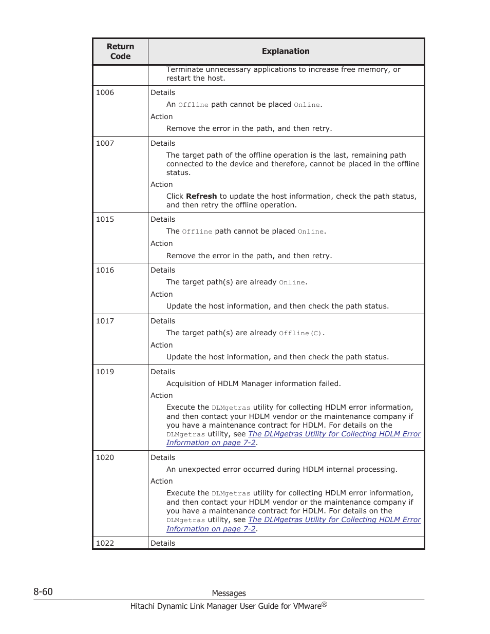 HP Hitachi Dynamic Link Manager Software User Manual | Page 218 / 242