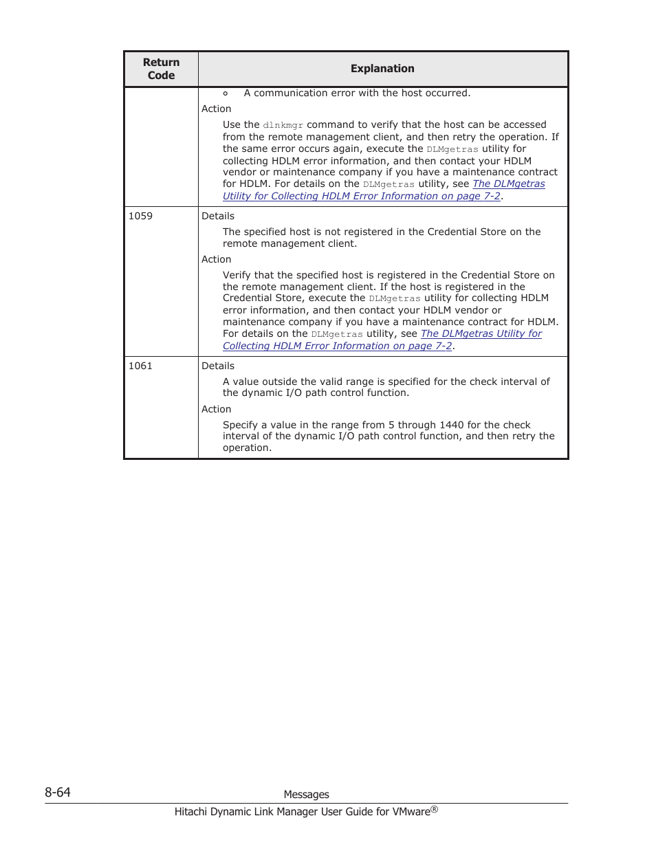 HP Hitachi Dynamic Link Manager Software User Manual | Page 222 / 242