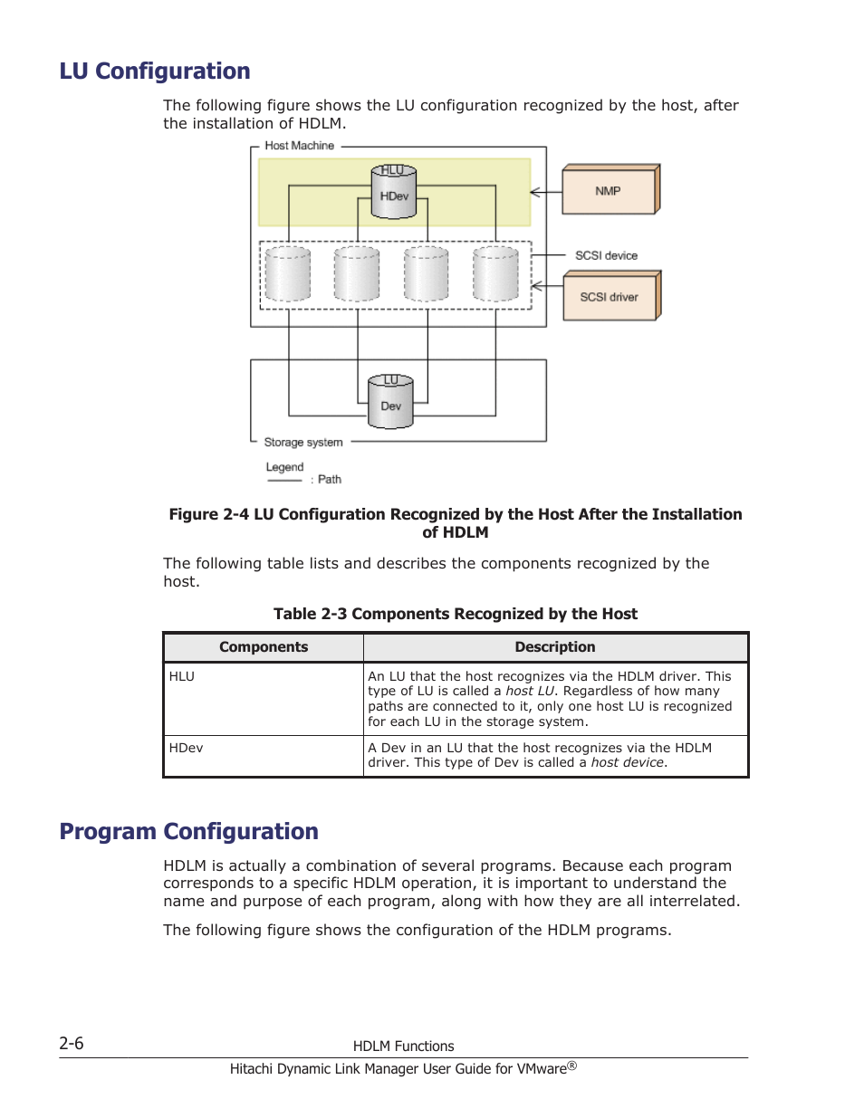 Lu configuration, Program configuration, Lu configuration -6 | Program configuration -6 | HP Hitachi Dynamic Link Manager Software User Manual | Page 24 / 242