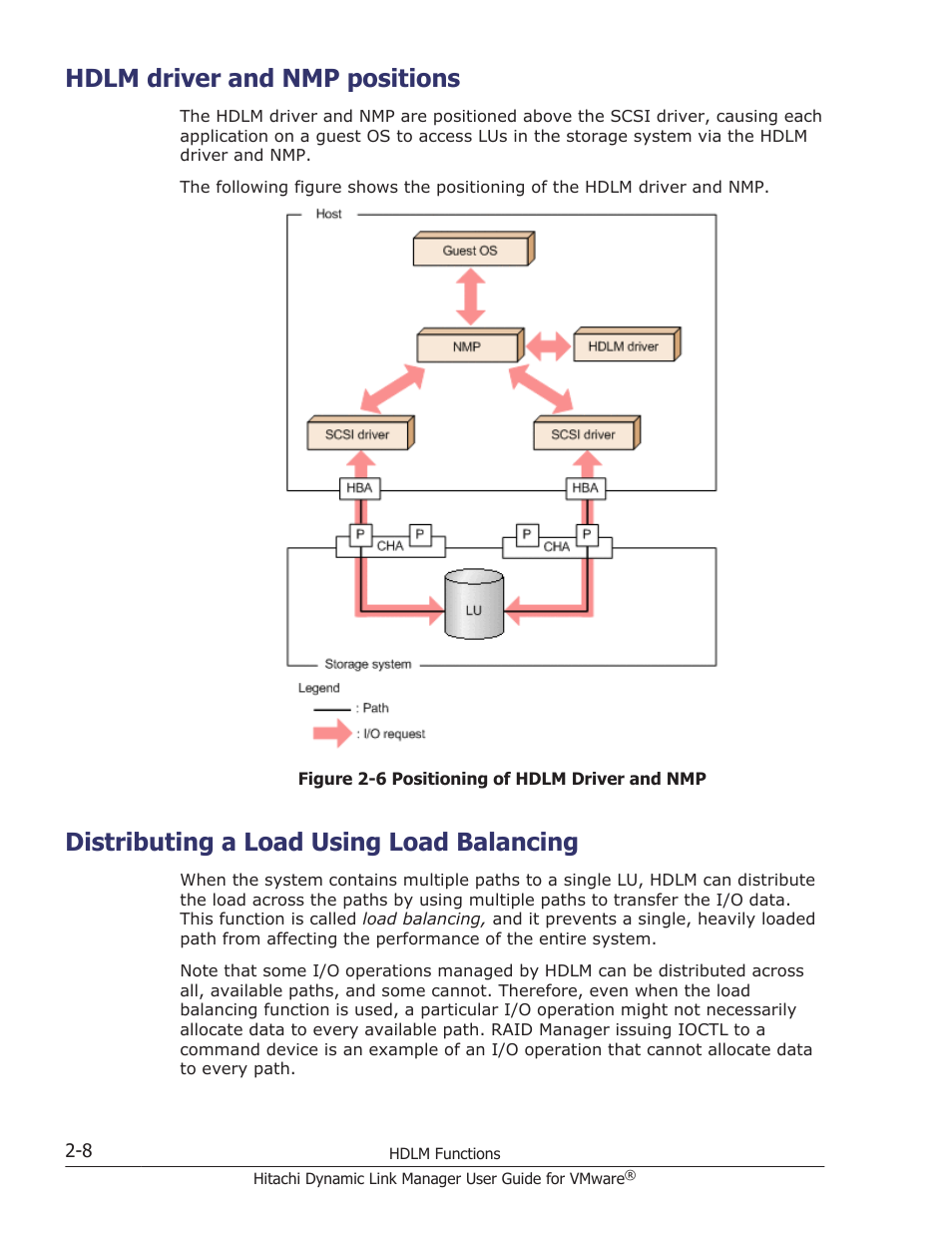 Hdlm driver and nmp positions, Distributing a load using load balancing, Hdlm driver and nmp positions -8 | Distributing a load using load balancing -8, For details on load balancing, see, Distributing a load using load | HP Hitachi Dynamic Link Manager Software User Manual | Page 26 / 242