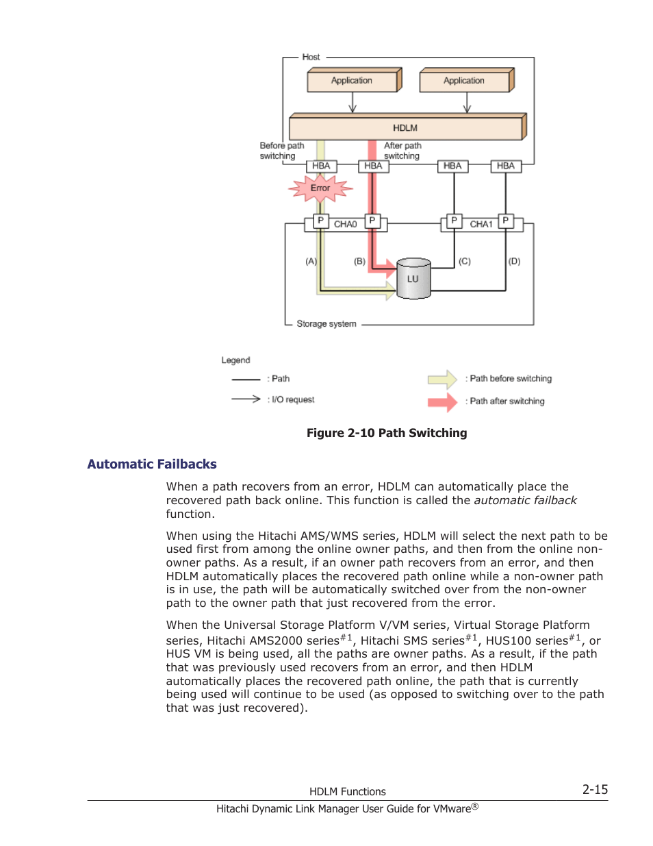 Automatic failbacks -15, For example, in, The owner | Example, in | HP Hitachi Dynamic Link Manager Software User Manual | Page 33 / 242