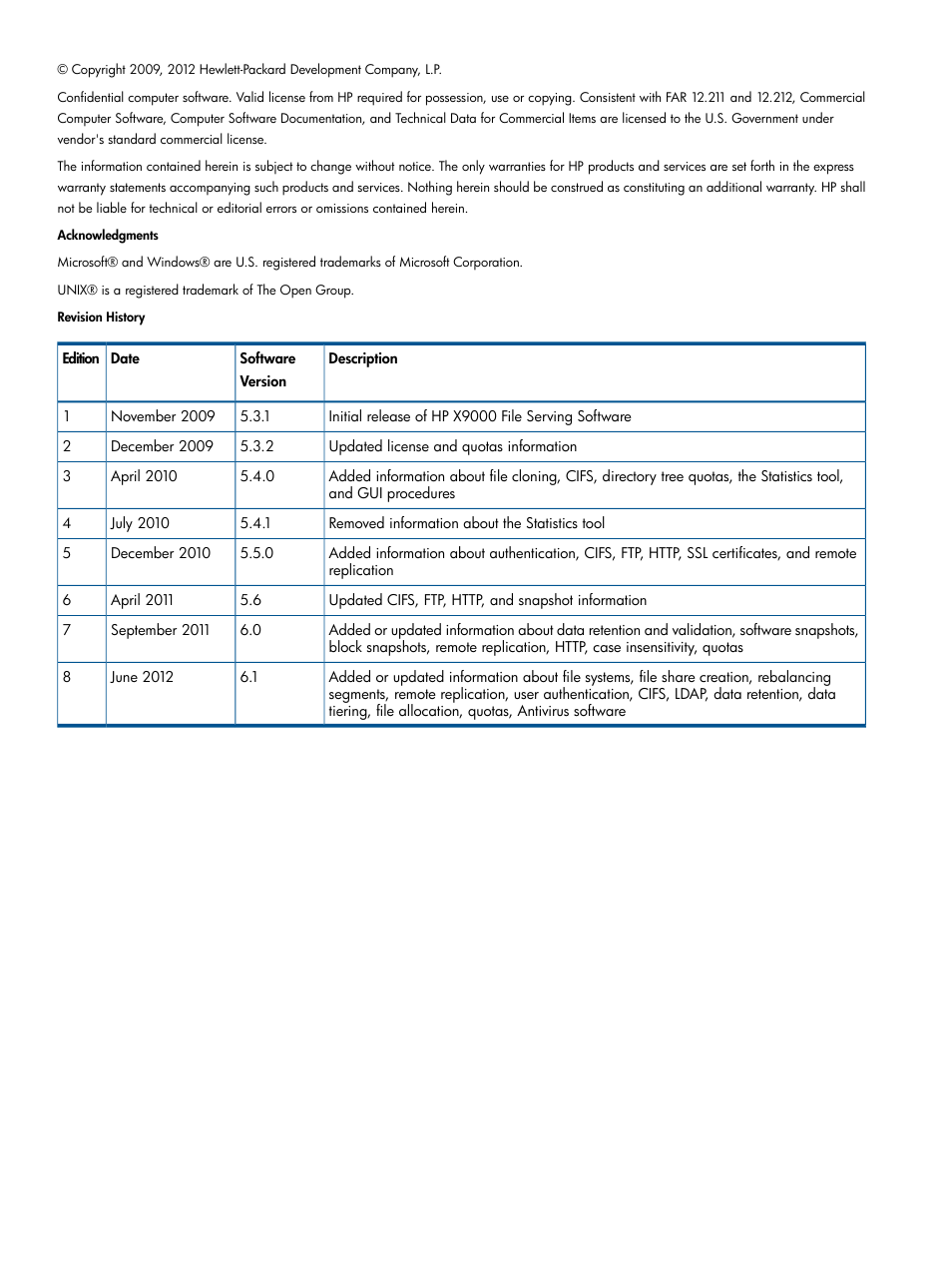 HP StoreAll Storage User Manual | Page 2 / 209