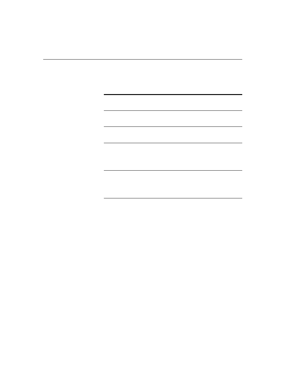 Syntax | HP Traffic Director sa7220 User Manual | Page 148 / 352