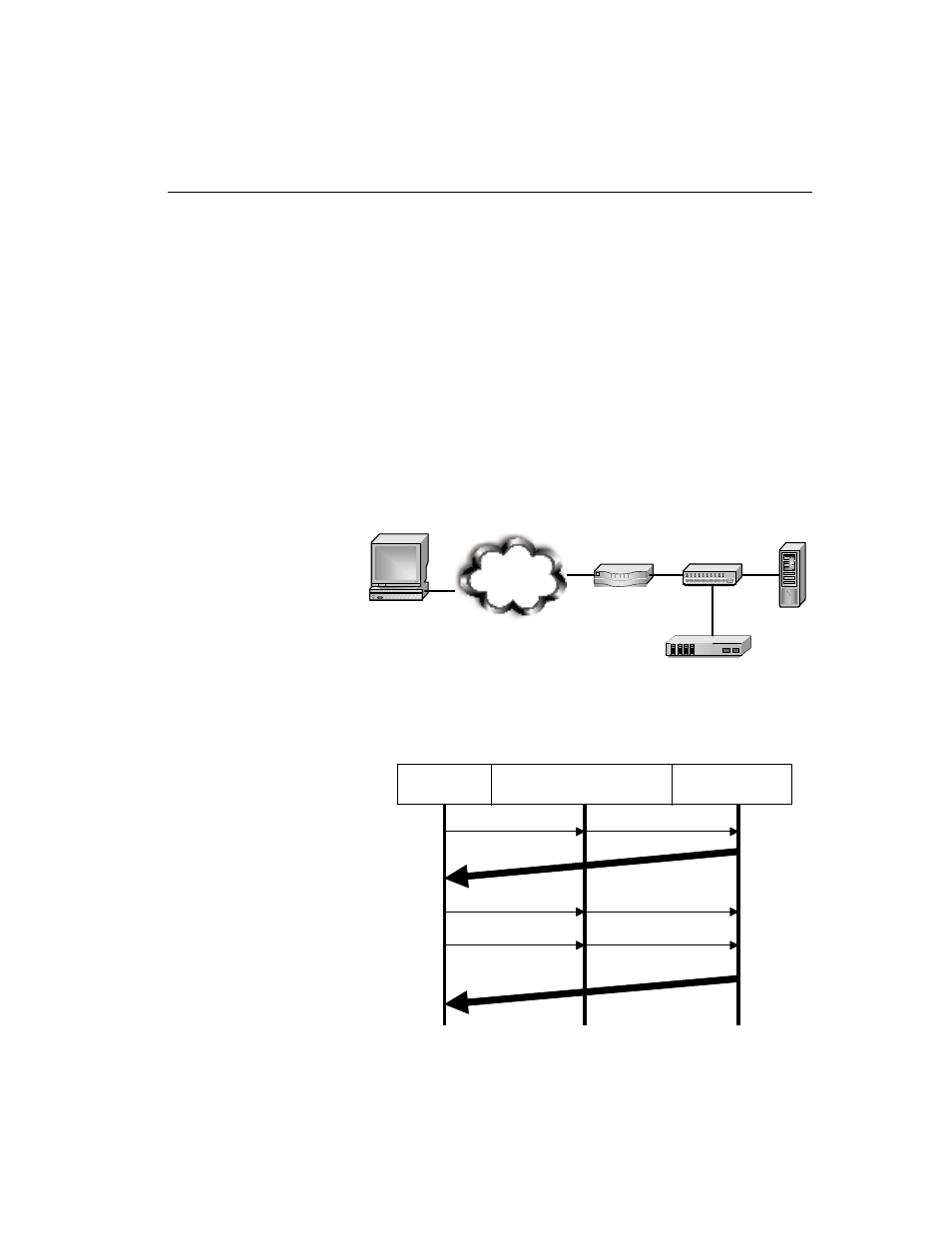 Client broker s erver | HP Traffic Director sa7220 User Manual | Page 229 / 352