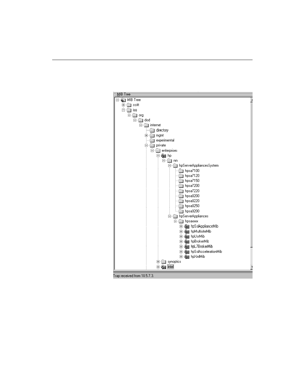 Hp mib tree | HP Traffic Director sa7220 User Manual | Page 247 / 352