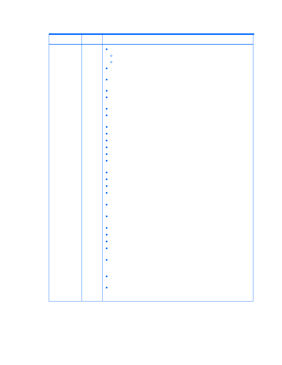 HP XP Command View Advanced Edition Software User Manual | Page 13 / 318