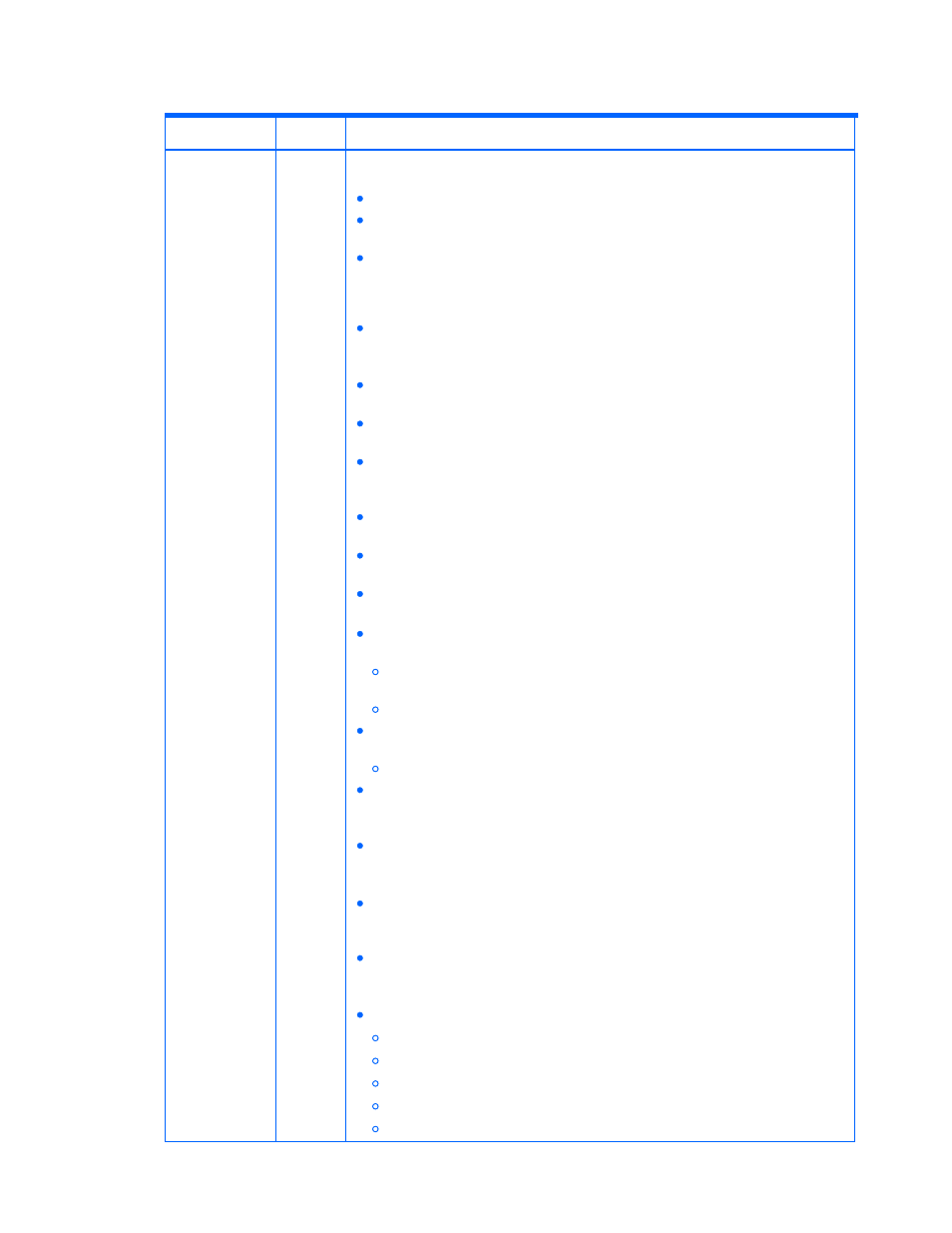HP XP Command View Advanced Edition Software User Manual | Page 15 / 318