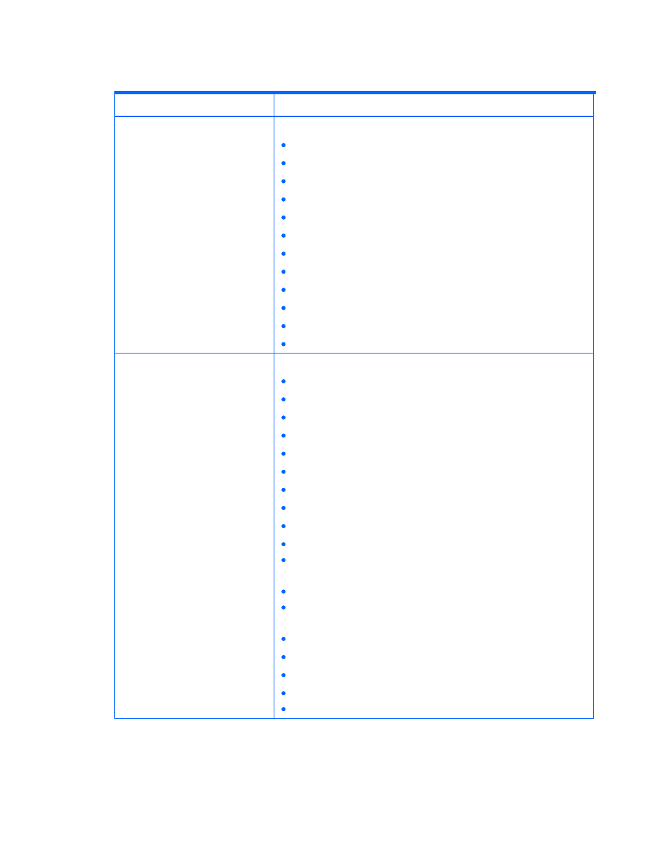 HP XP Command View Advanced Edition Software User Manual | Page 151 / 318