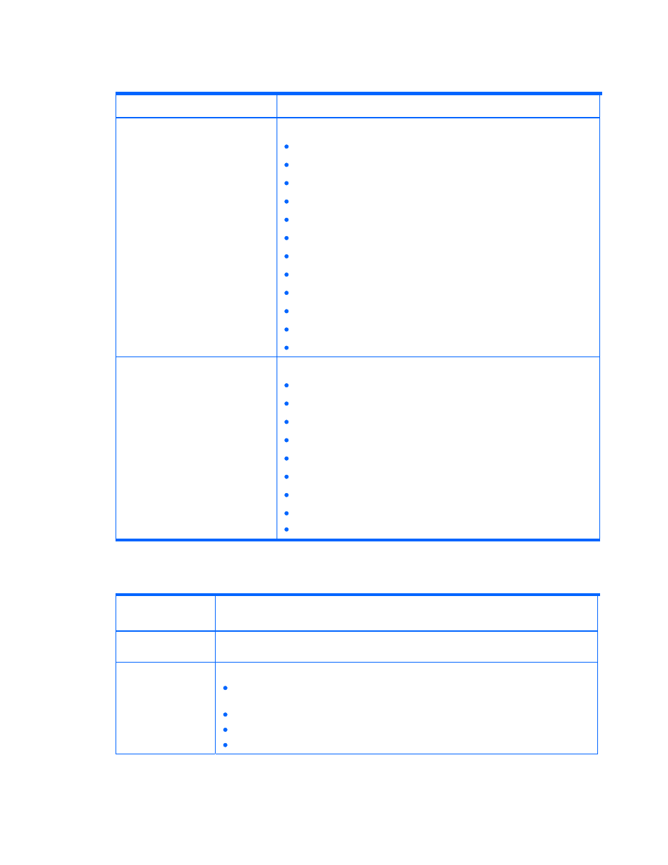 Table 4-54 | HP XP Command View Advanced Edition Software User Manual | Page 152 / 318