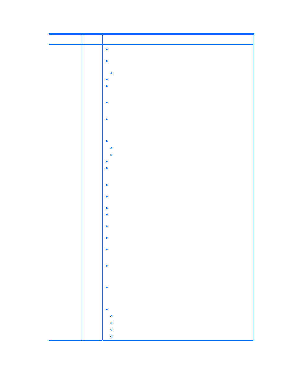 HP XP Command View Advanced Edition Software User Manual | Page 16 / 318