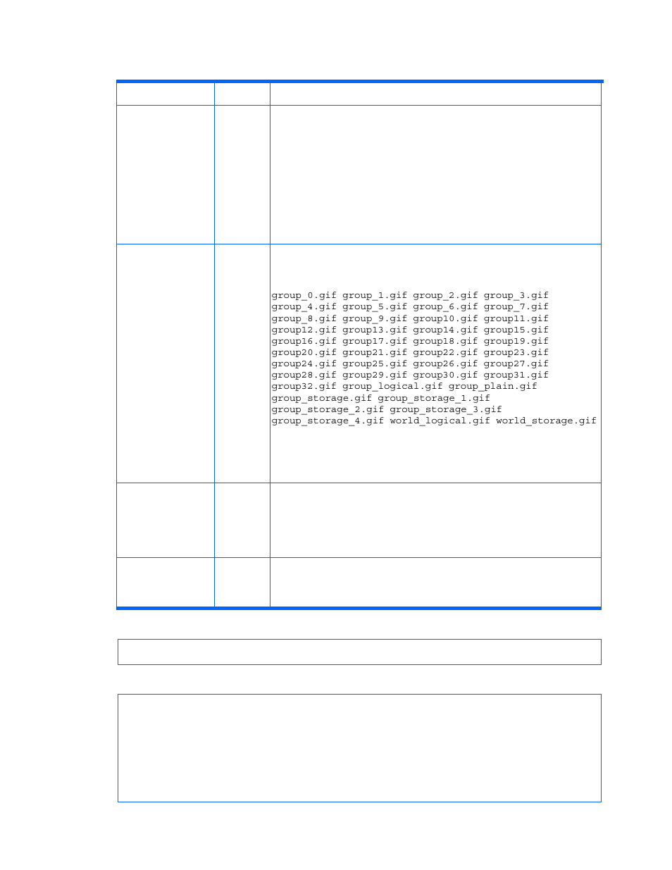 Table 4-58 addlogicalgroup command parameters | HP XP Command View Advanced Edition Software User Manual | Page 160 / 318