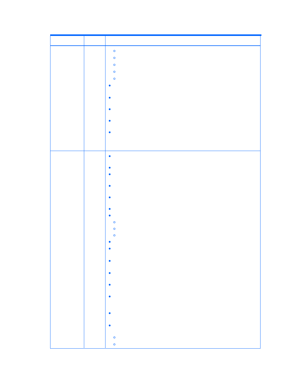 HP XP Command View Advanced Edition Software User Manual | Page 17 / 318