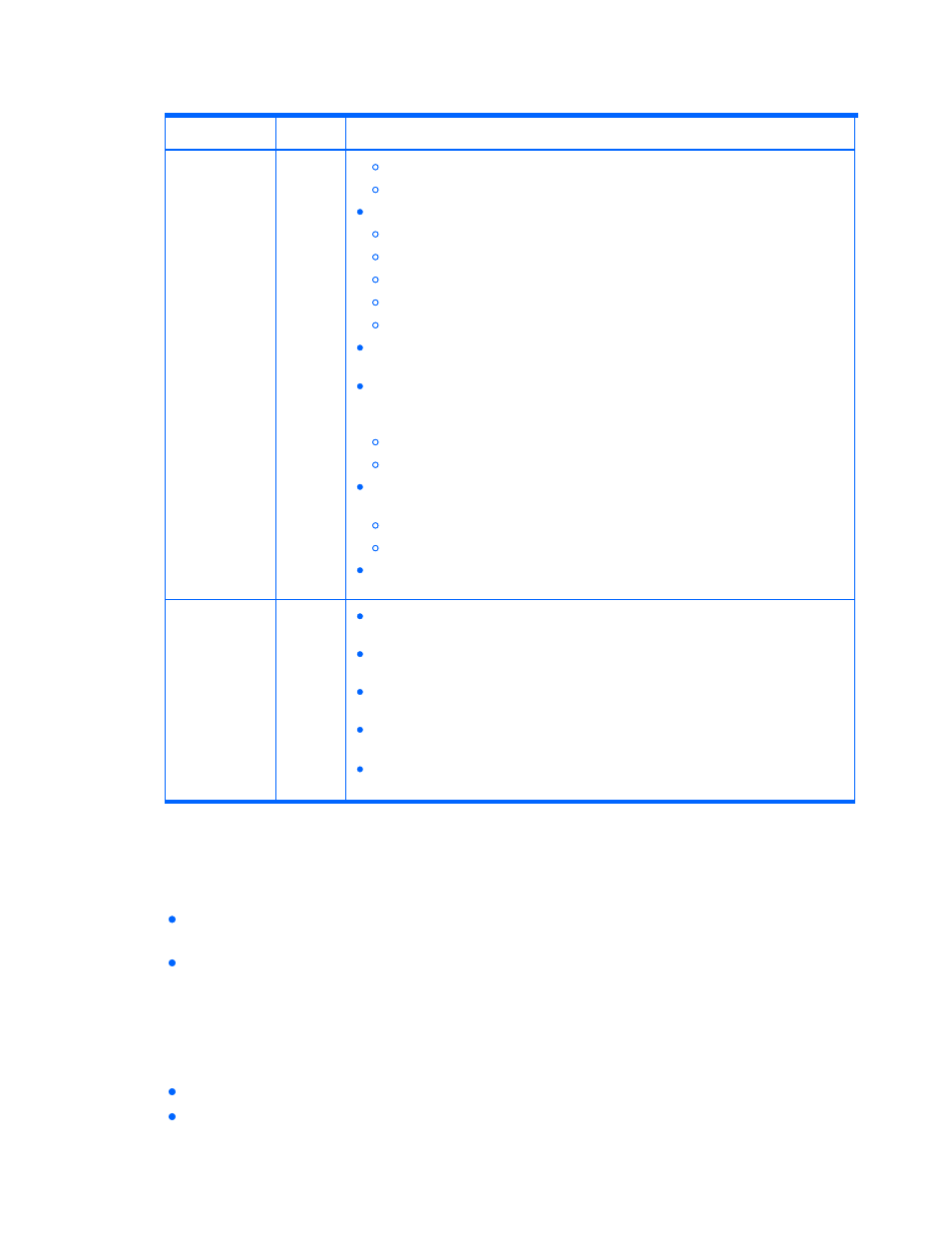 Intended audience, Prerequisites | HP XP Command View Advanced Edition Software User Manual | Page 20 / 318