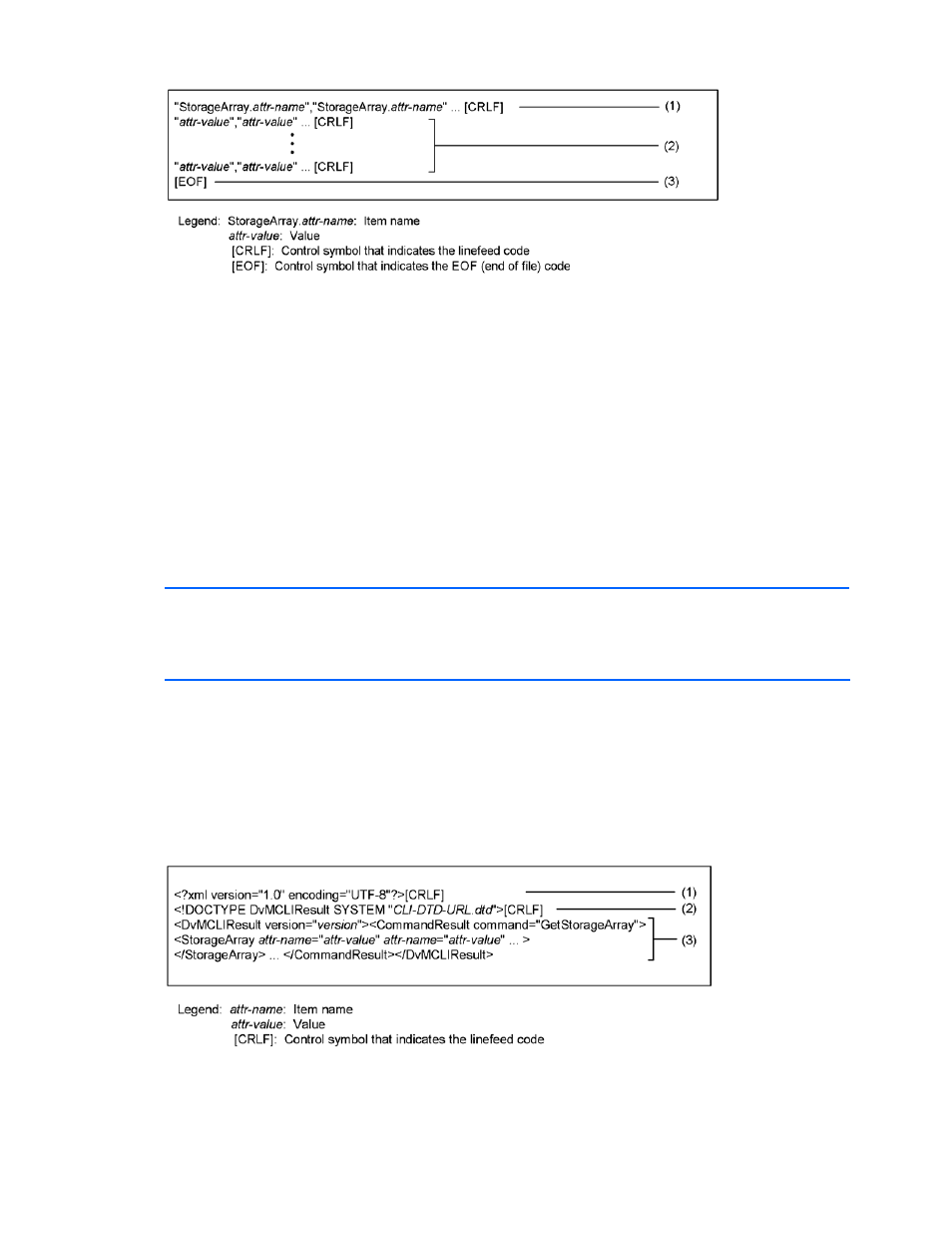 4-9 outputting execution results in xml format, Figure 5-1 | HP XP Command View Advanced Edition Software User Manual | Page 300 / 318