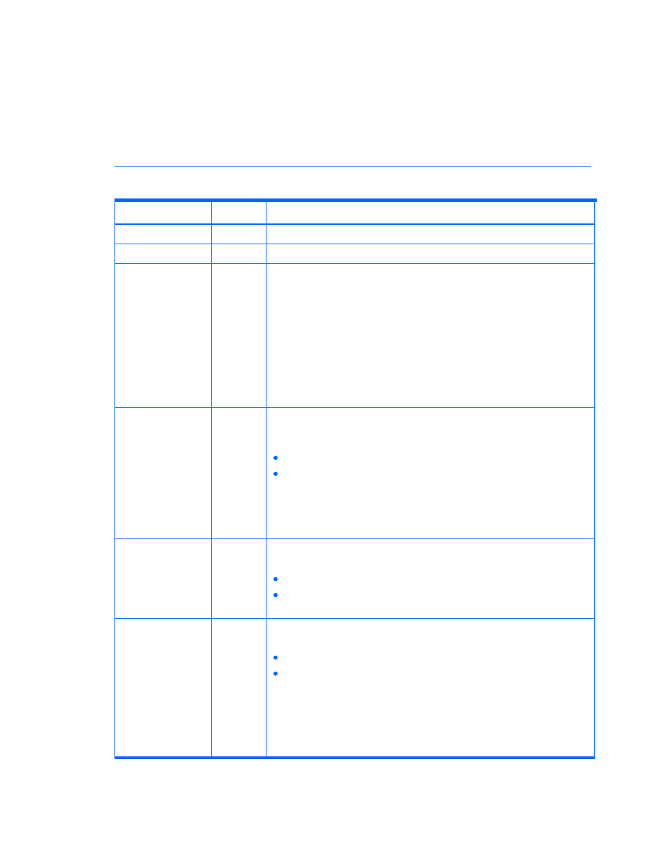 Table 4-28 formatlu command parameters | HP XP Command View Advanced Edition Software User Manual | Page 88 / 318